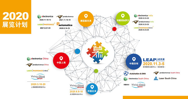 慕尼黑上海電子生產設備展