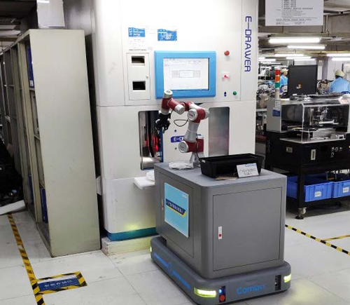 自動化製造係統