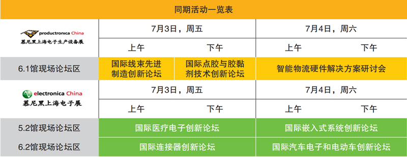 慕尼黑電子設備展