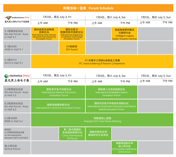 慕尼黑上海電子生產設備展 慕尼黑上海電子生產設備展