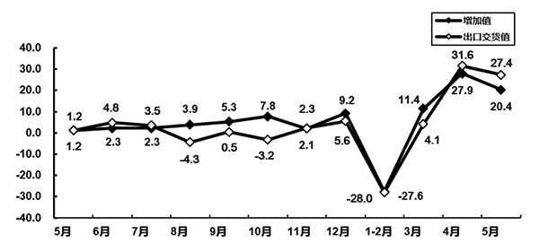 1596701906388209.jpg image-2.jpg