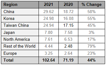 1653380537426858.png image.png